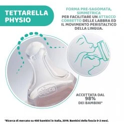 Biberon Perfect 5 Azzurro 300ml Chicco - Flusso Veloce 9 Biberon Perfect 5 Azzurro 300ml Chicco - Flusso Veloce -milk powder shop 03190c15 xz 000000000000655140 04