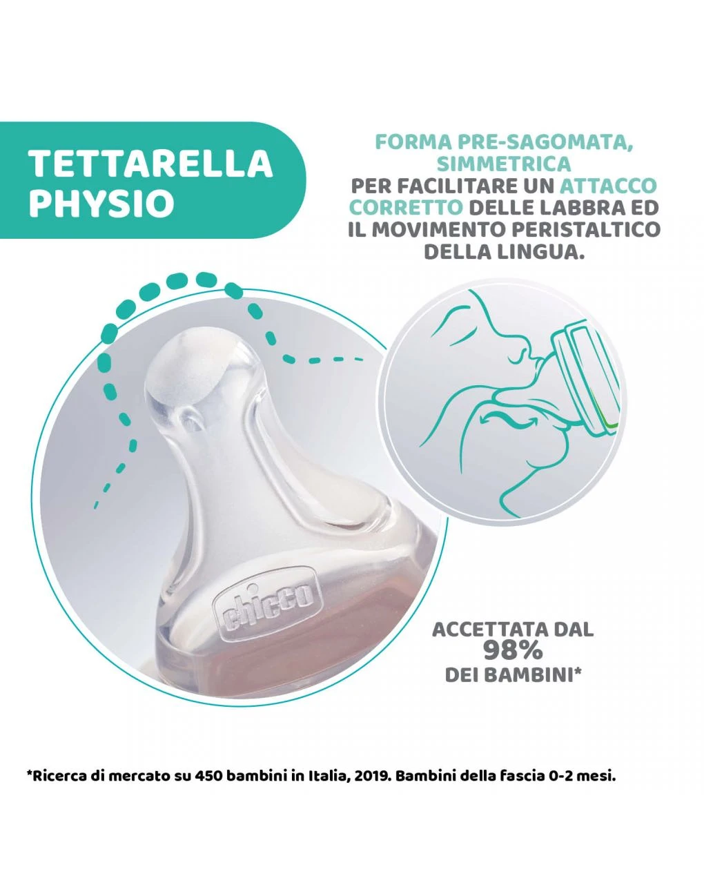 Biberon Perfect 5 Azzurro 300ml Chicco - Flusso Veloce 6 Biberon Perfect 5 Azzurro 300ml Chicco - Flusso Veloce - immagine 4