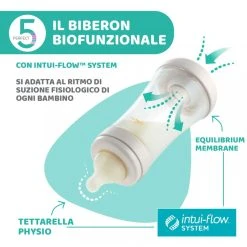 Biberon Perfect 5 Azzurro 300ml Chicco - Flusso Veloce 7 Biberon Perfect 5 Azzurro 300ml Chicco - Flusso Veloce -milk powder shop 07014d18 xz 000000000000655140 02