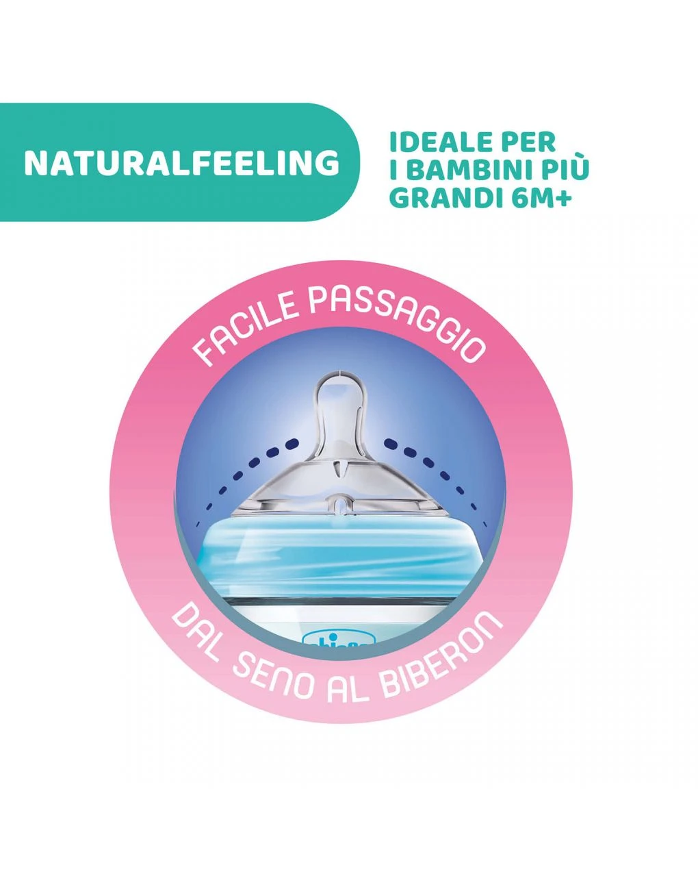 Chicco - Biberon Naturalfeeling Bimbo, 6m+, 330 Ml, Flusso Veloce 4 Chicco - Biberon Naturalfeeling Bimbo, 6m+, 330 Ml, Flusso Veloce - immagine 2