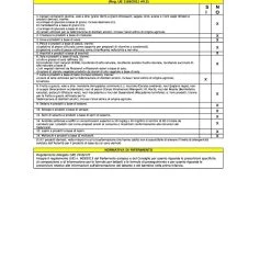 Mellin - Latte Mellin Crescita 4 Liquido 6x1l -milk powder shop 24762305 8017619400772 2