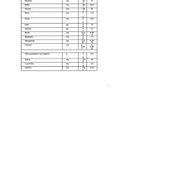 Mellin - Latte Mellin 2 Polvere 1200g -milk powder shop 24f4110f 5900852041501 2