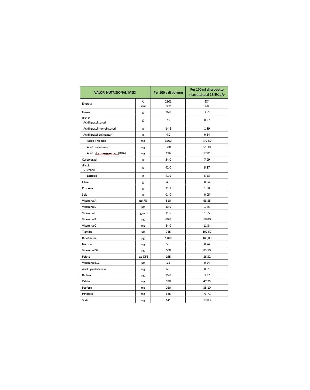 Buona - Latte Bbmilk Ar Polvere 400g 6 Buona - Latte Bbmilk Ar Polvere 400g - immagine 4