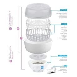 Sterilizzatore Elettrico E Scaldabiberon Express -milk powder shop 2ebb6b20 xz 000000000000688697 02