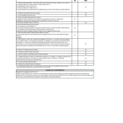 Aptamil – Profutura 2 Latte Di Proseguimento In Polvere 800gr -milk powder shop 2ff07238 8718117612130 2