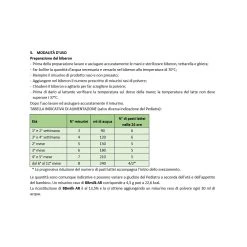 Buona - Latte Bbmilk Ar Polvere 400g 9 Buona - Latte Bbmilk Ar Polvere 400g -milk powder shop 3a0cd759 xz 000000000000658595 02