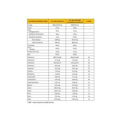 Buona - Latte Bbmilk 1/3 Anni Polvere 800g -milk powder shop 3a0cd759 xz 000000000000658822 02