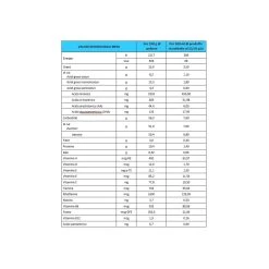 Buona - Latte Bbmilk 0/12 Mesi Bio Polvere 800g -milk powder shop 3a0cd759 xz 000000000000658823 02