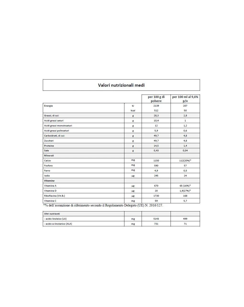 Humana - Latte Humana 4 Probalance Polvere 650g 4 Humana - Latte Humana 4 Probalance Polvere 650g - immagine 2