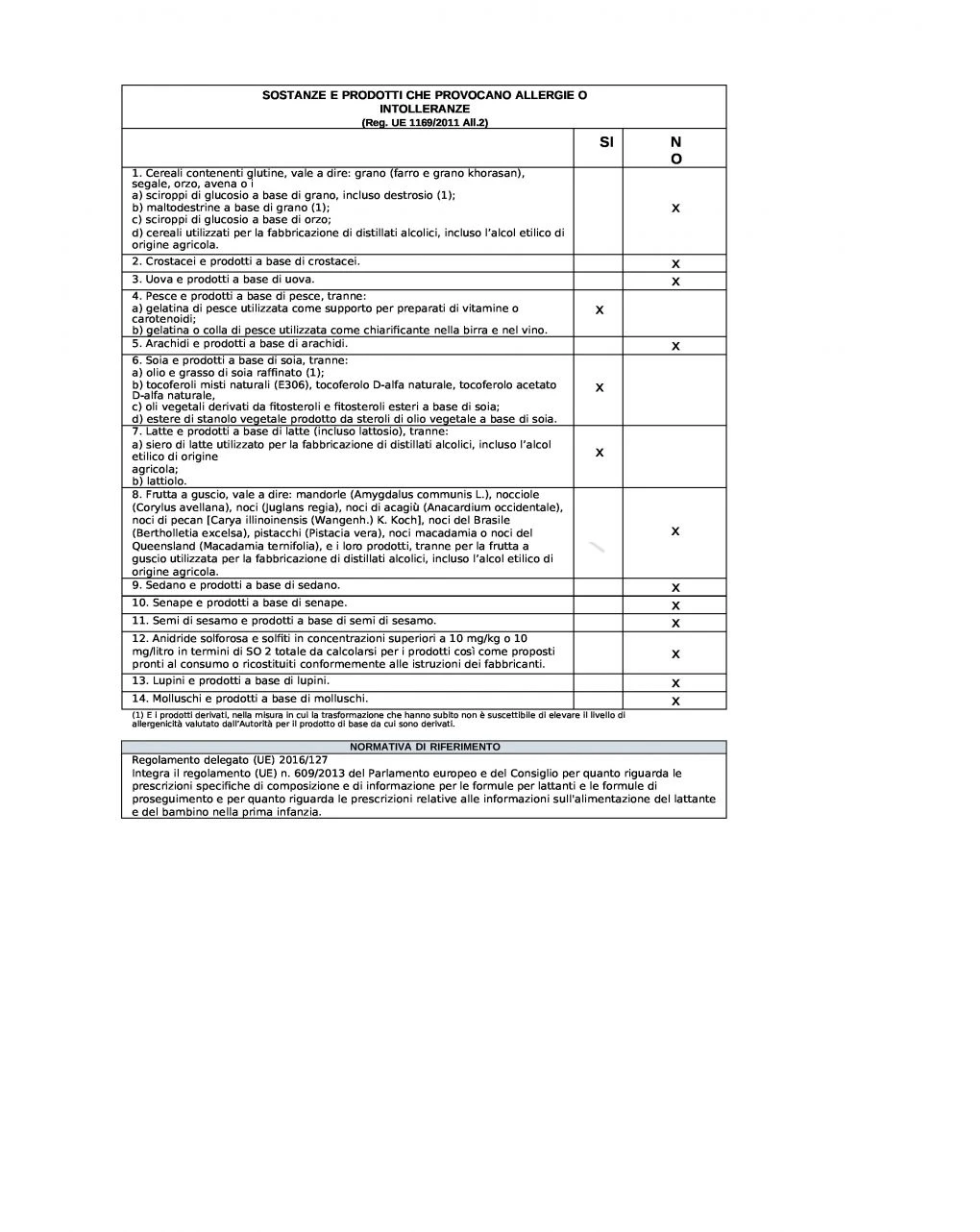 Aptamil - Profutura 1 Latte Di Partenza In Polvere 800gr 5 Aptamil - Profutura 1 Latte Di Partenza In Polvere 800gr - immagine 3