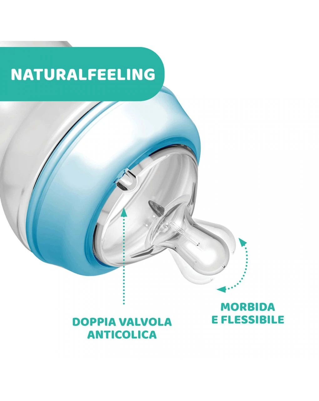 Chicco - Biberon Naturalfeeling Bimbo, 6m+, 330 Ml, Flusso Veloce 5 Chicco - Biberon Naturalfeeling Bimbo, 6m+, 330 Ml, Flusso Veloce - immagine 3