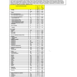 Mellin - Latte Mellin 1 Polvere 1100g -milk powder shop 89f22b9d 5900852041518 1