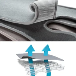 Cool Seat Foderina Sabbia Gruppo 0 - Aircuddle -milk powder shop 990c7790 598222 1