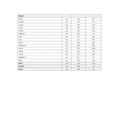 Latte Humana Ar 700gr -milk powder shop ab6d2dd8 8031575704064 2