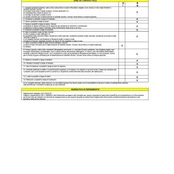 Mellin - Latte Mellin 4 Polvere 1200g -milk powder shop bf54f74a 5900852041686 2