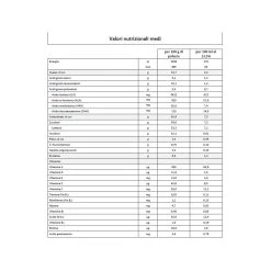 Humana – Latte Humana 1 Polvere 800g -milk powder shop bfe7221e xz 000000000000666263 02