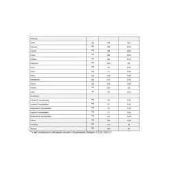 Humana 2 Polvere 800 Gr 8 Humana 2 Polvere 800 Gr -milk powder shop c1810b83 xz 000000000000670064 02