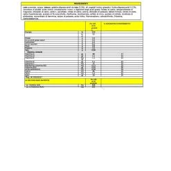 Mellin - Latte Mellin Crescita 4 Liquido 6x1l -milk powder shop d63135f7 8017619400772 1