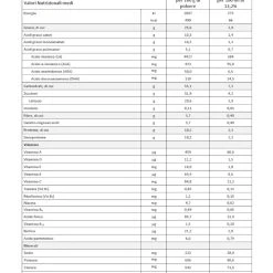 Humana Dg1 Comfort 700 Gr -milk powder shop da2be950 xz 000000000000693706 01
