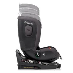 Seggiolino Auto Itourer Mars Grey - Jane -milk powder shop dafb5a6d xz 1293992 2