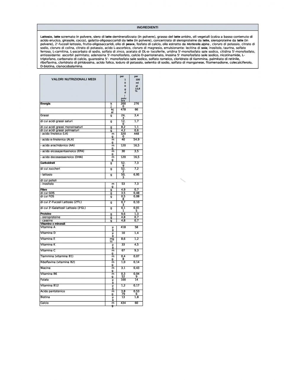 Aptamil - Profutura 1 Latte Di Partenza In Polvere 800gr 4 Aptamil - Profutura 1 Latte Di Partenza In Polvere 800gr - immagine 2