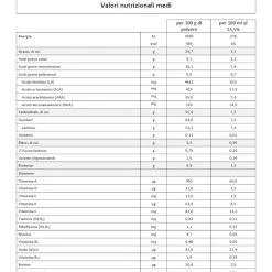 Humana - Latte Humana 1 Polvere 1100g -milk powder shop f203a02d 660000 2